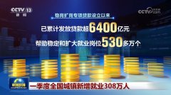 <strong>一季度全国城镇新增就业308万人</strong>